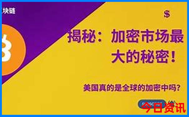 北京旅游地图景点详细分布图